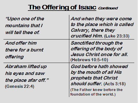 The Offering of Isaac 2
