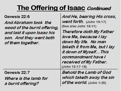 The Offering of Isaac 3