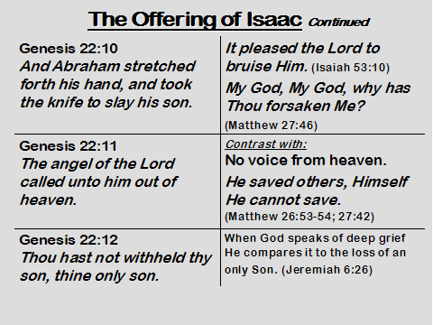 The Offering of Isaac 5