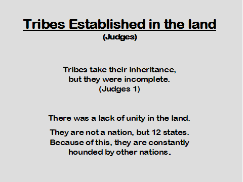 Tribes Established in the Land