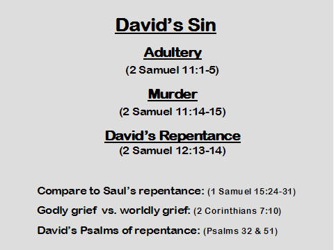 David's Sin