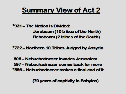 Summary View of Act 2