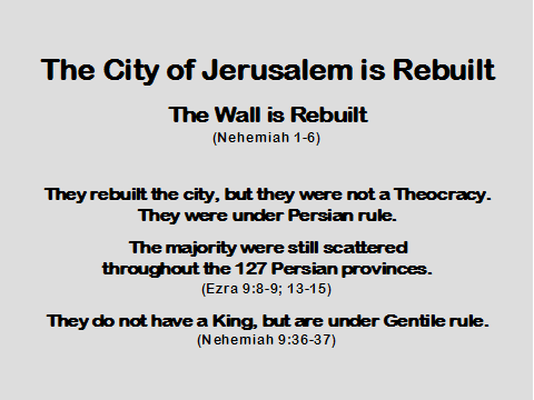 The City of Jerusalem is Rebuilt
