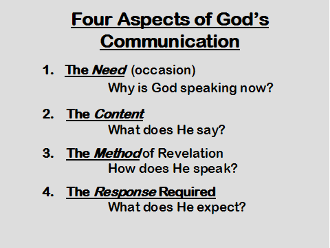 4 Aspects of God's Communication