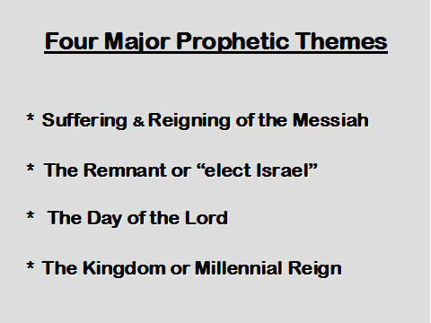 Four Major Prophetic Themes