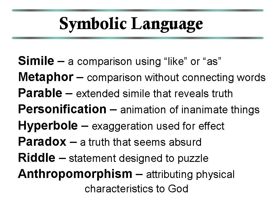 Symbolic Language